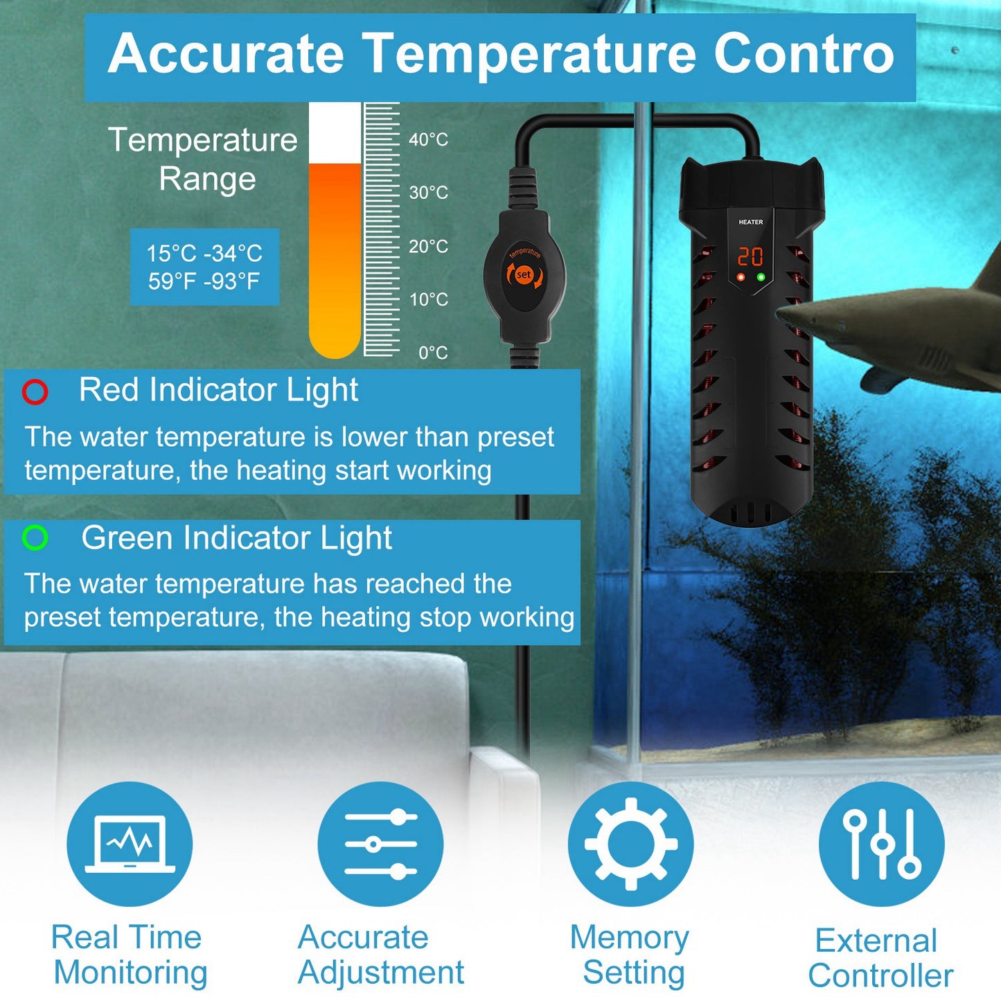 ThermoGuard - Riscaldatore Intelligente 500W con Display LED