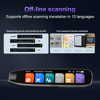 Smart Scan-Translator (Traduttore Fotografico Multilingue)