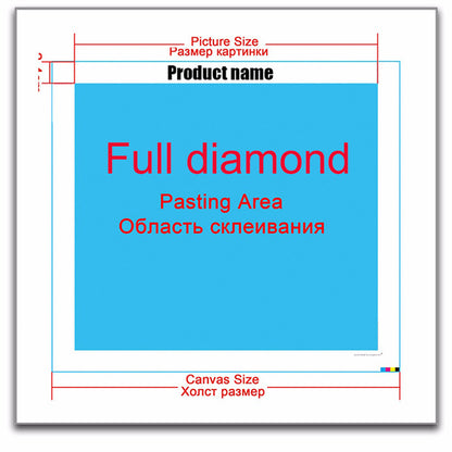 Panoramic Art - Set 4 Pannelli Diamond Painting