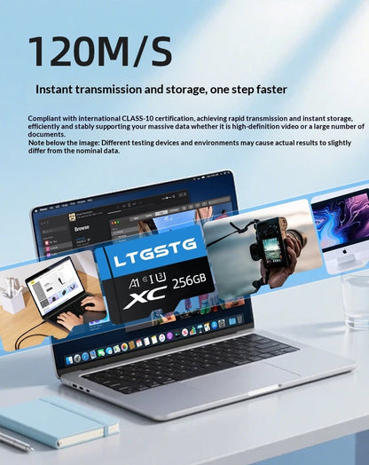 Scheda di Memoria High-Speed LTGSTG