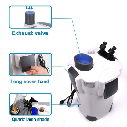 Lampada Sterilizzatrice UV Esterna - Purificatore e Anti-Alghe